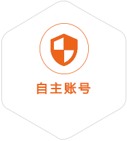 城区到保加利亚国际快递